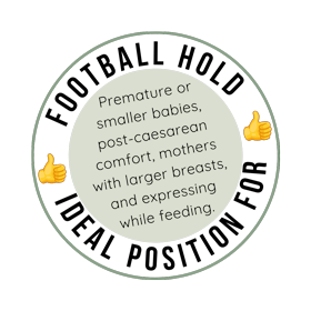 graphic explaining the football hold is ideal for premature babies, post caesarian, mums with larger breasts and expressing while feeding