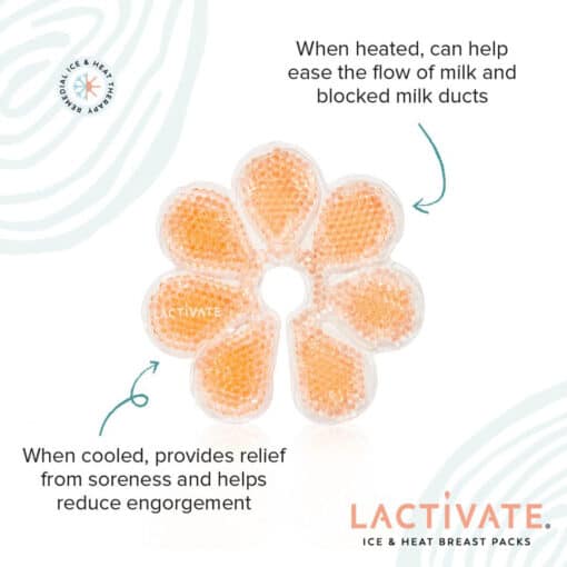 lactivate hot cold breast pack with diagram showing the benefits